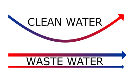 waste_clean